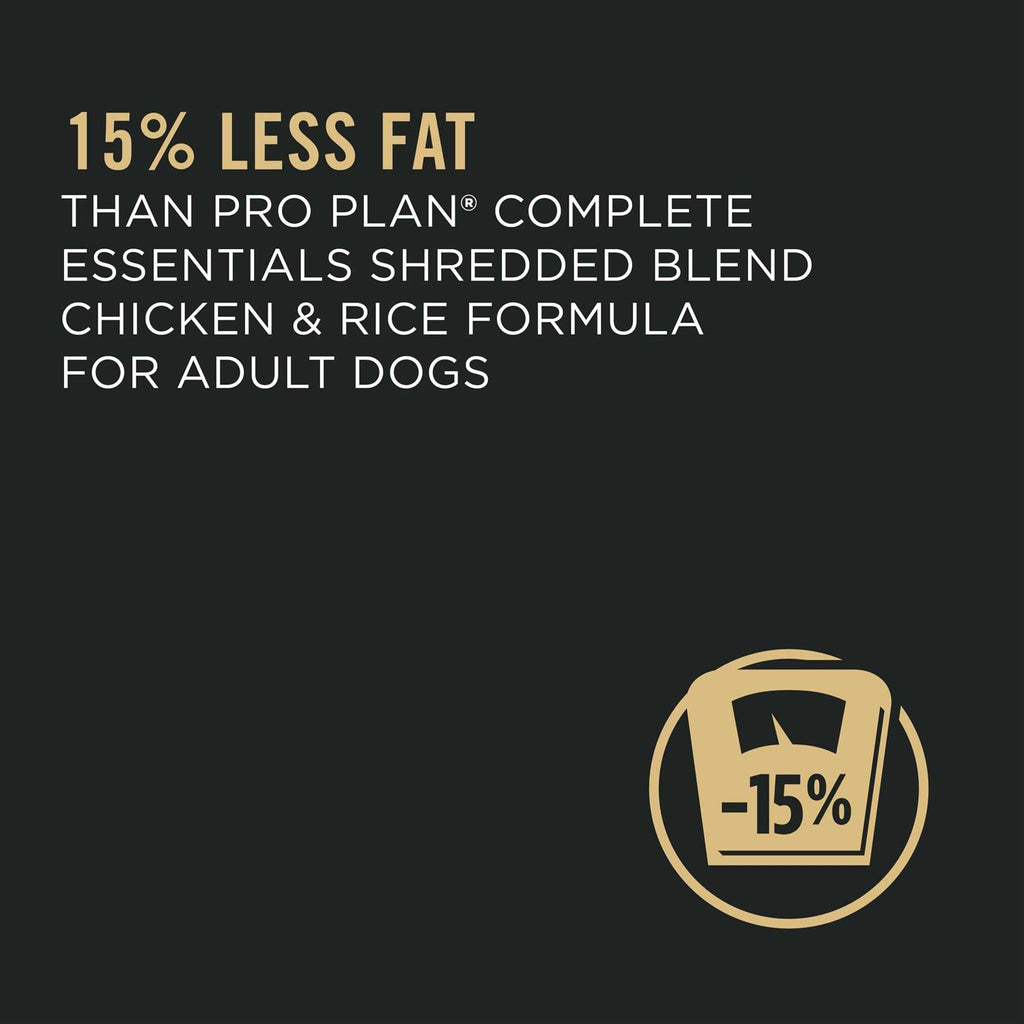 Adult Weight Management Formula Dry Dog Food J7199
