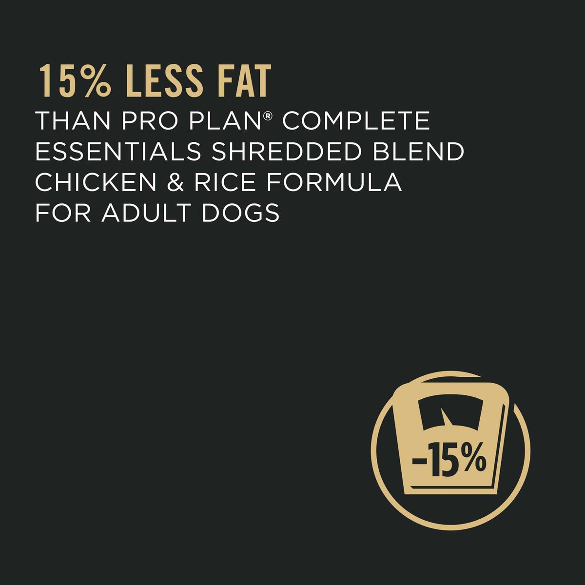 Adult Weight Management Formula Dry Dog Food J7199