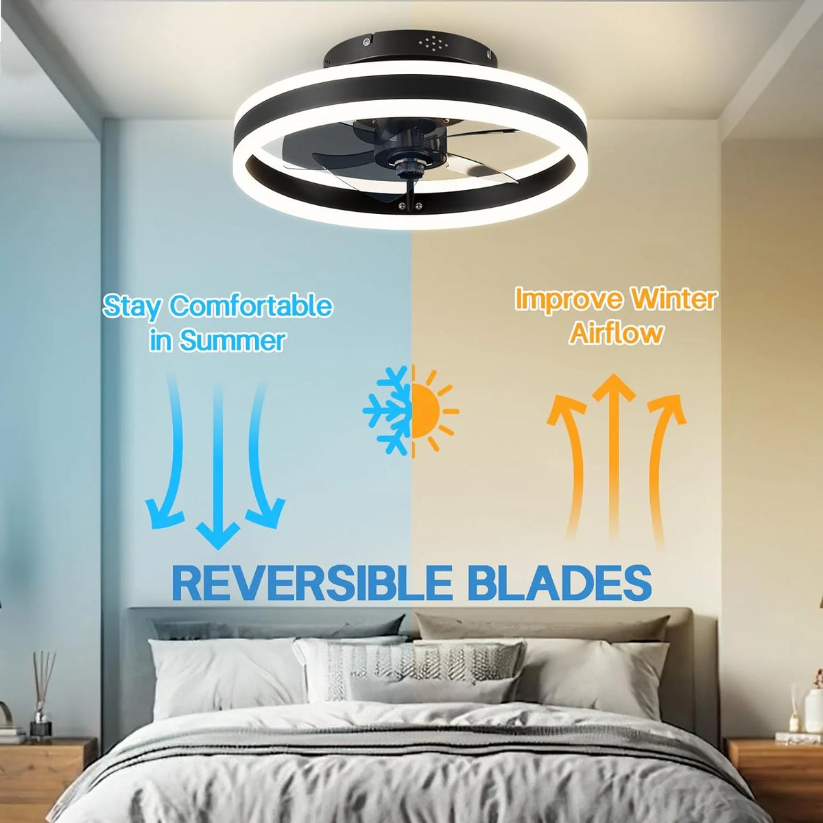 15.7" LED Small Ceiling Fan with Light Q46318